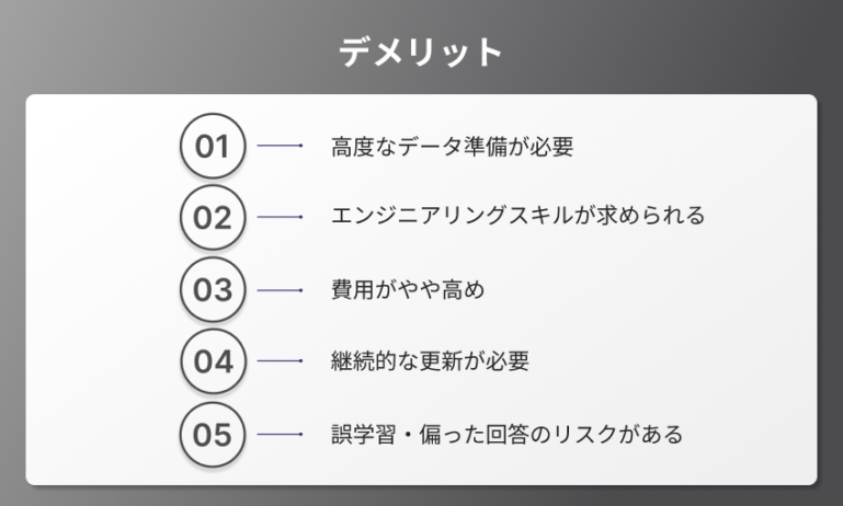 ファインチューニングのデメリット