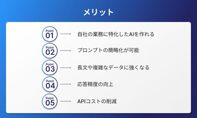 ファインチューニングのメリット