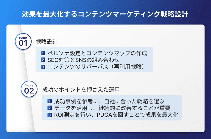 効果を最大化するコンテンツマーケティング戦略設計