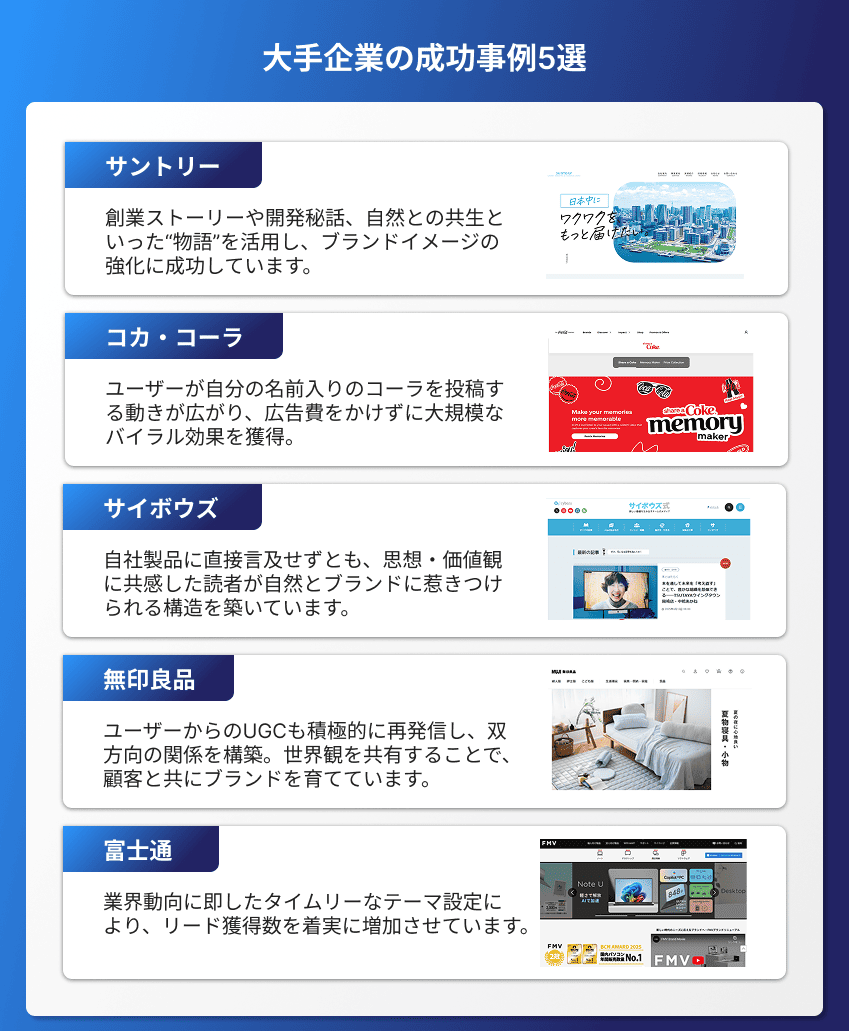 大企業のコンテンツマーケティング成功事例