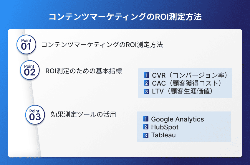 コンテンツマーケティングのROI測定方法