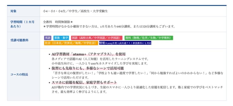 Z会：生成AIを活用した教材開発