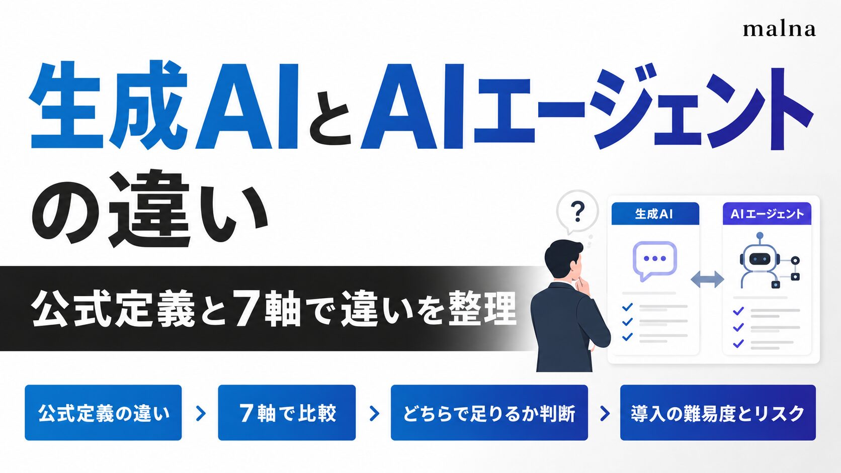 AIエージェントと生成AIの違い｜公式定義と7軸比較で使い分けを判断