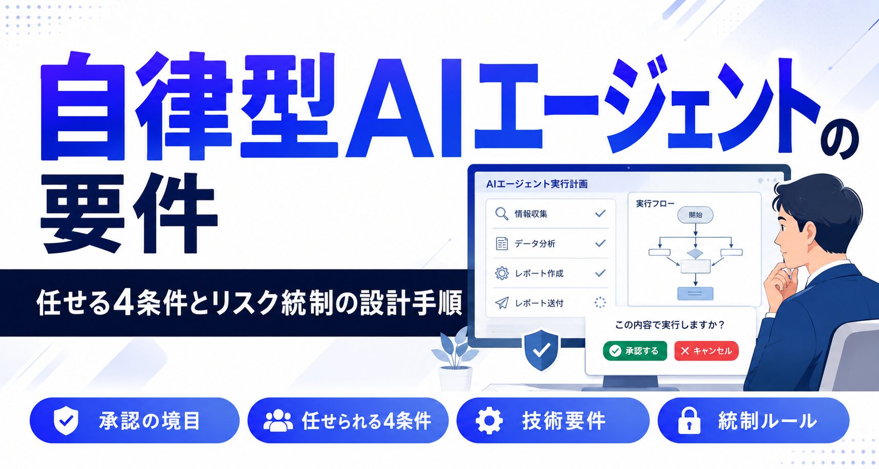 自律型AIエージェントの要件｜任せる4条件とリスク統制の設計手順