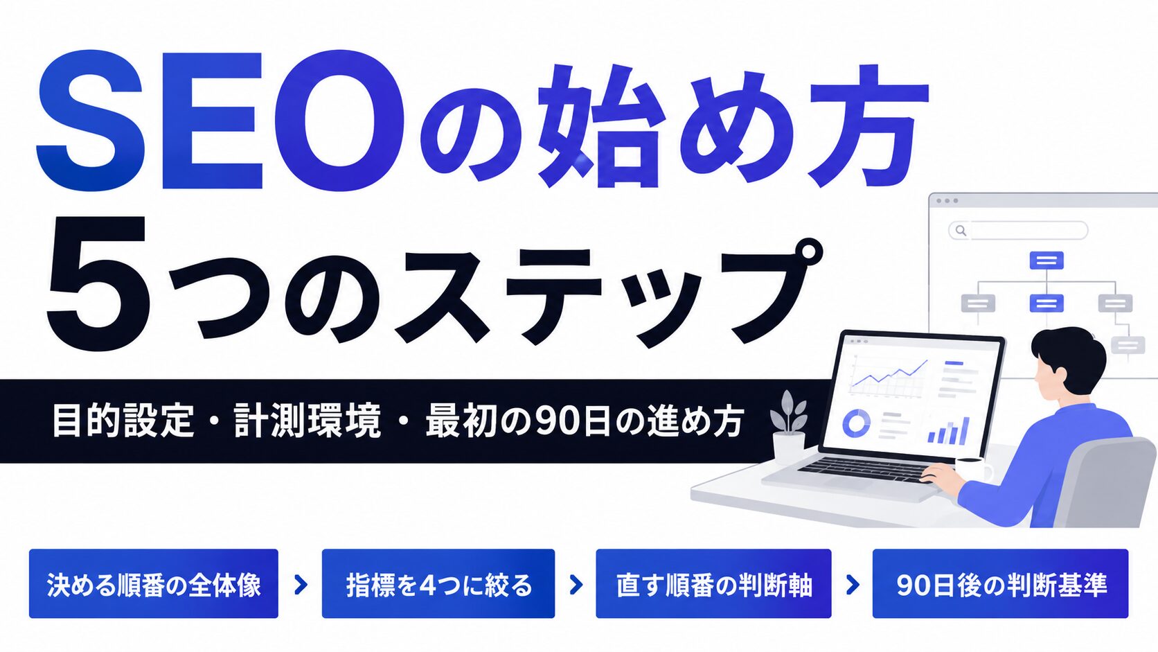 SEOの始め方を5ステップで解説｜Google公式に沿う最初の90日の設計図