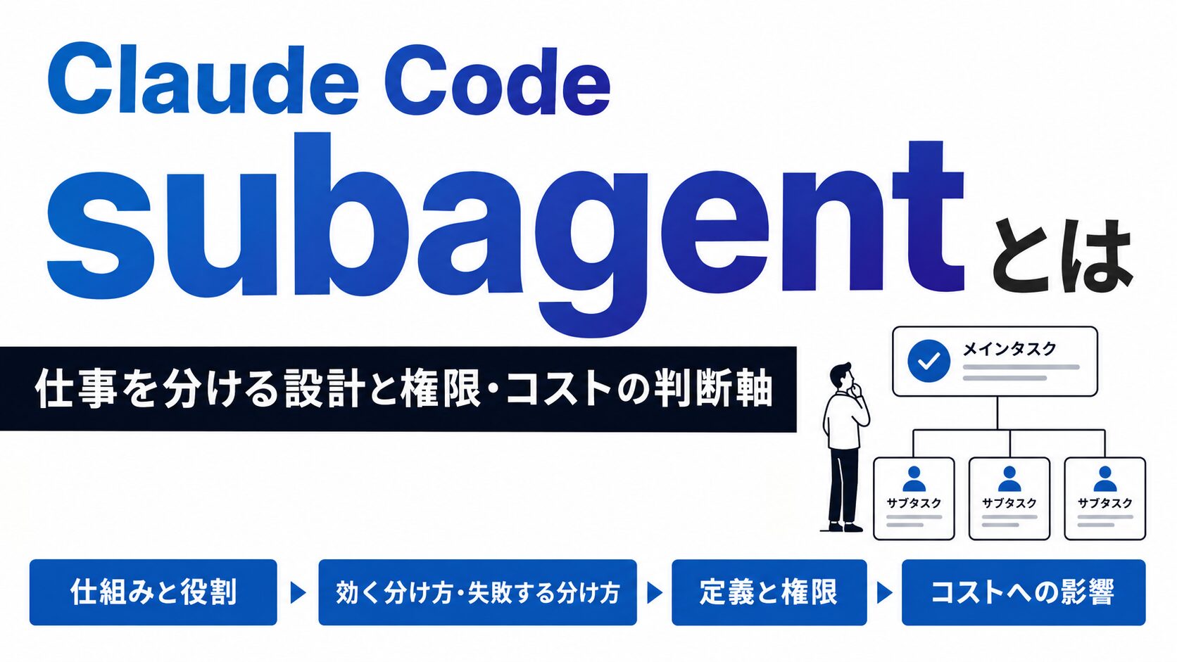 Claude Code subagentとは｜仕事を分ける設計と権限・コストの判断軸