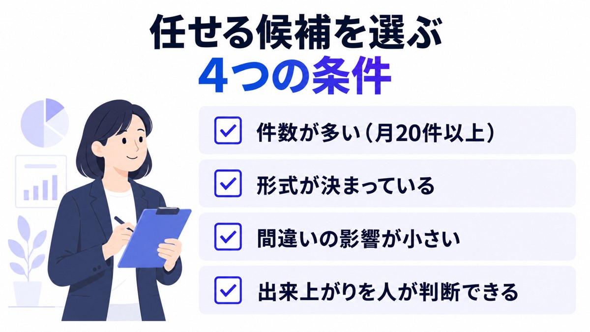 任せる候補を選ぶ4つの条件