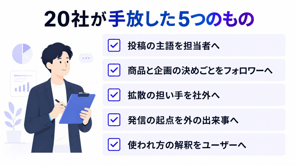 20社が手放した5つのもの