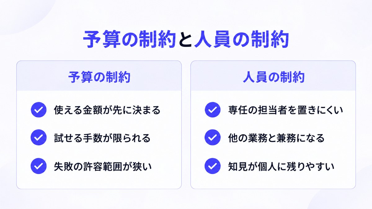 予算の制約と人員の制約