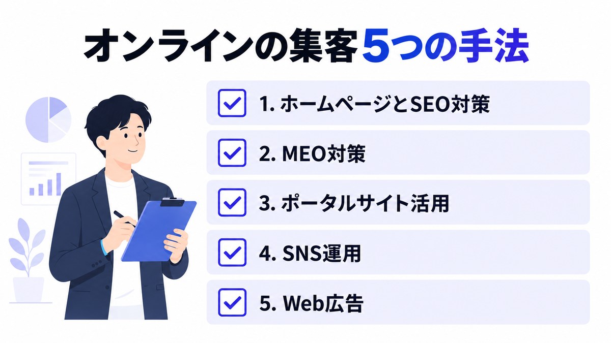オンラインの集客手法5つ