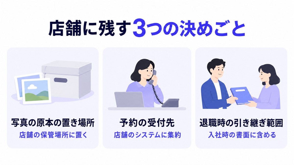 店舗に残す3つの決めごと