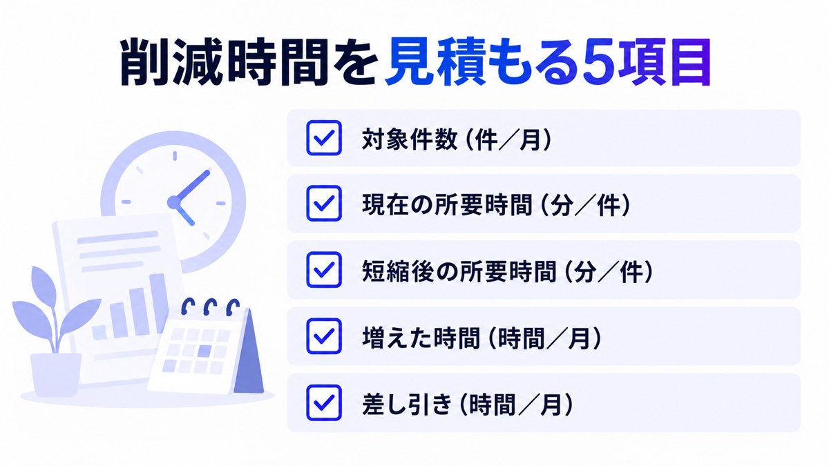 削減時間を見積もる5項目