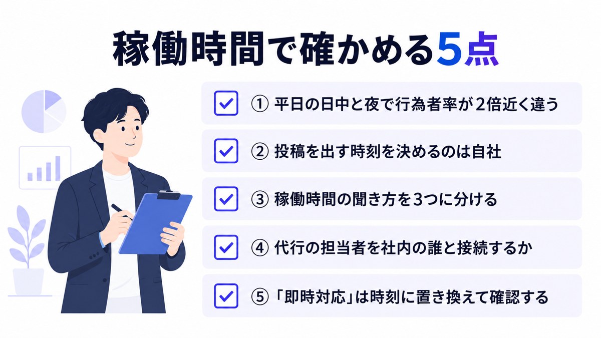 稼働時間で確かめる5点