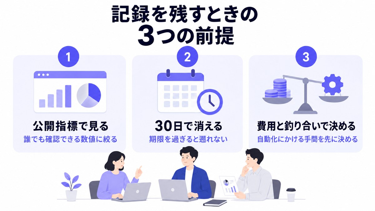 記録を残すときの3つの前提