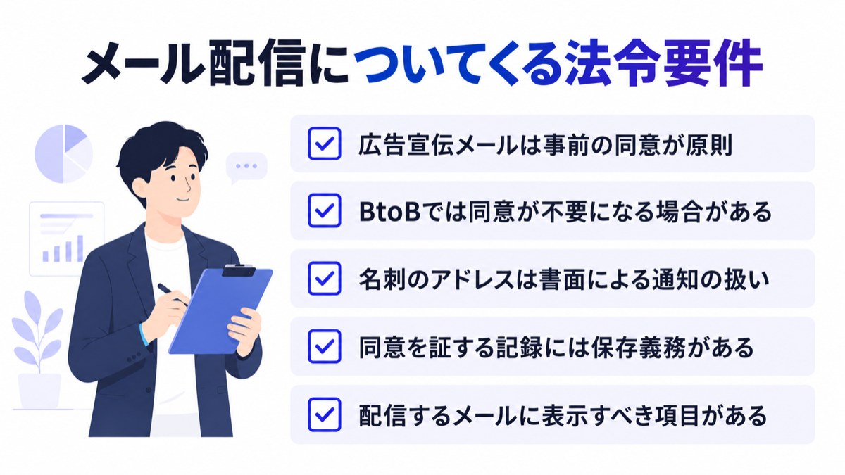 メール配信についてくる法令要件