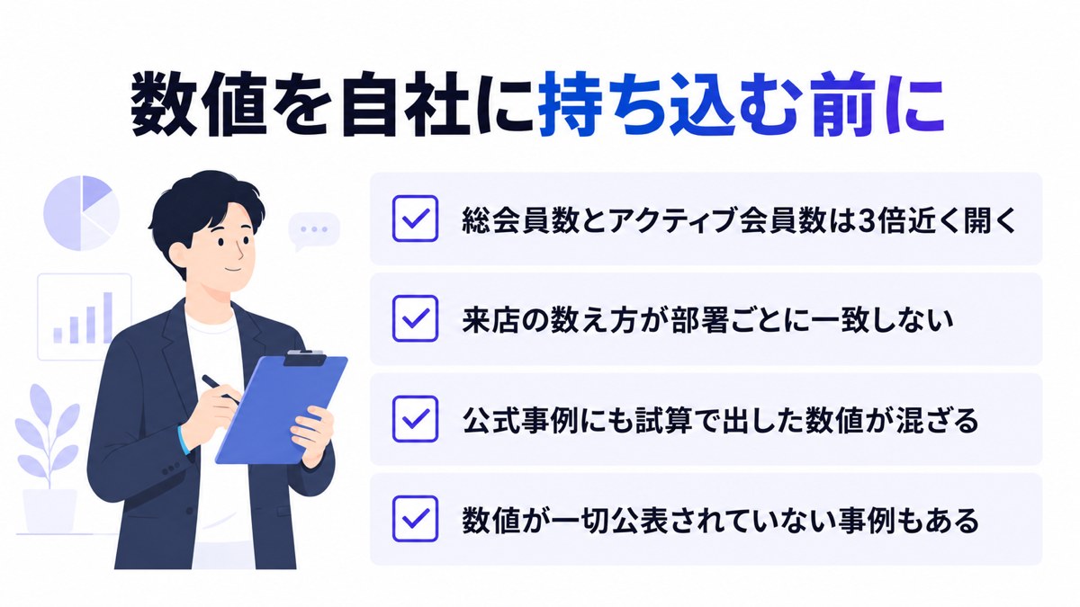 数値を自社に持ち込む前に