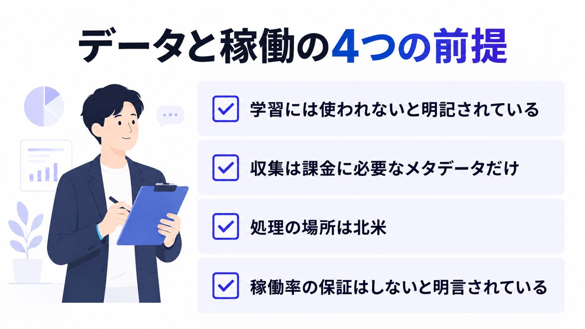 データと稼働の4つの前提