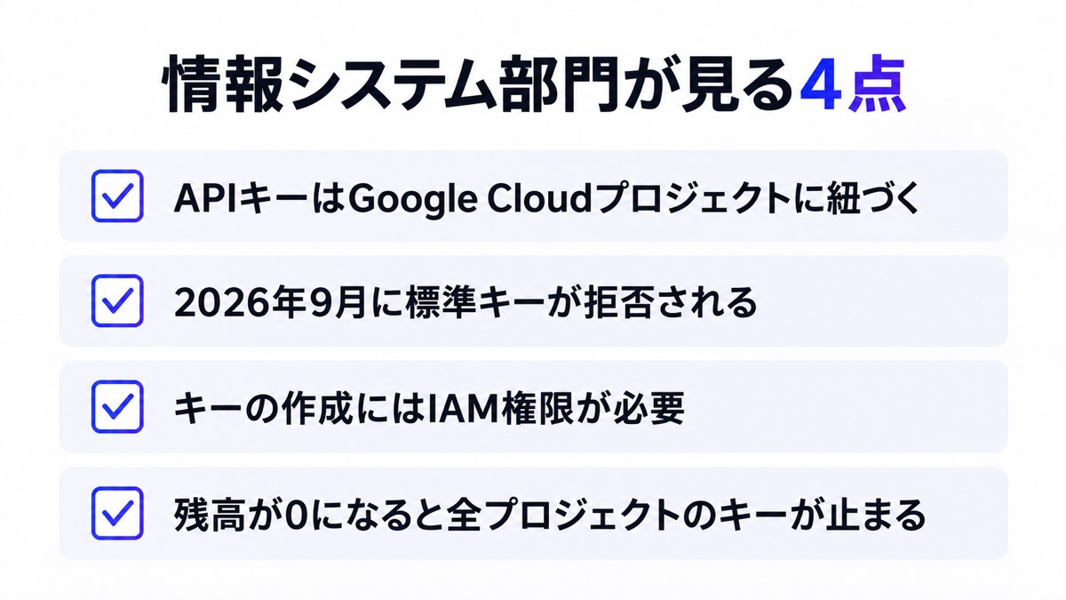 情報システム部門が見る4点