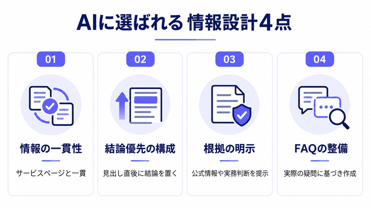 生成AI時代の集客｜社労士の情報がAIに選ばれるための工夫