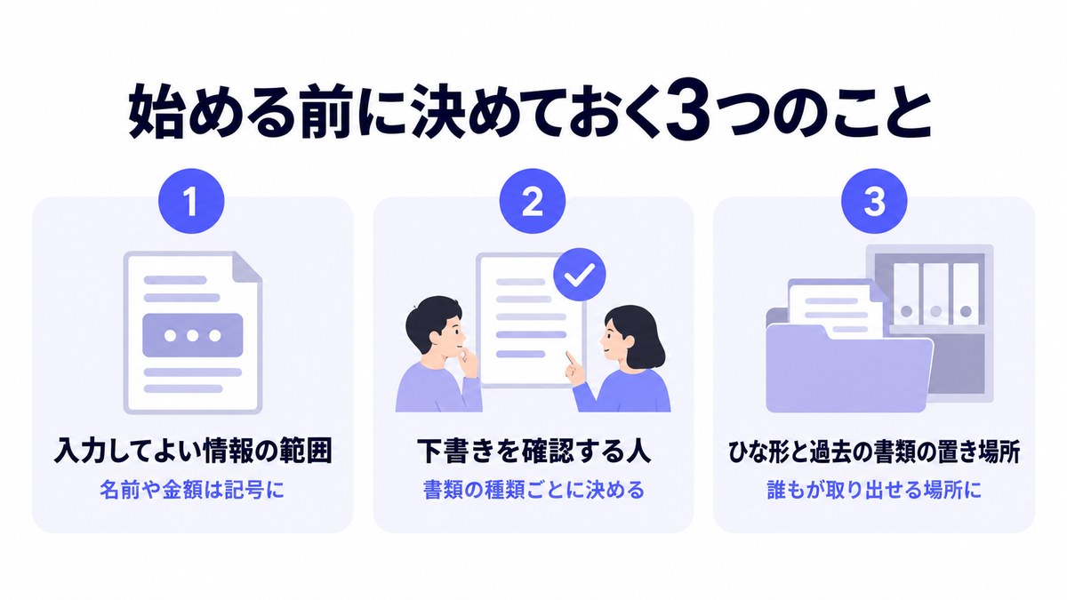 始める前に決めておく3つのこと