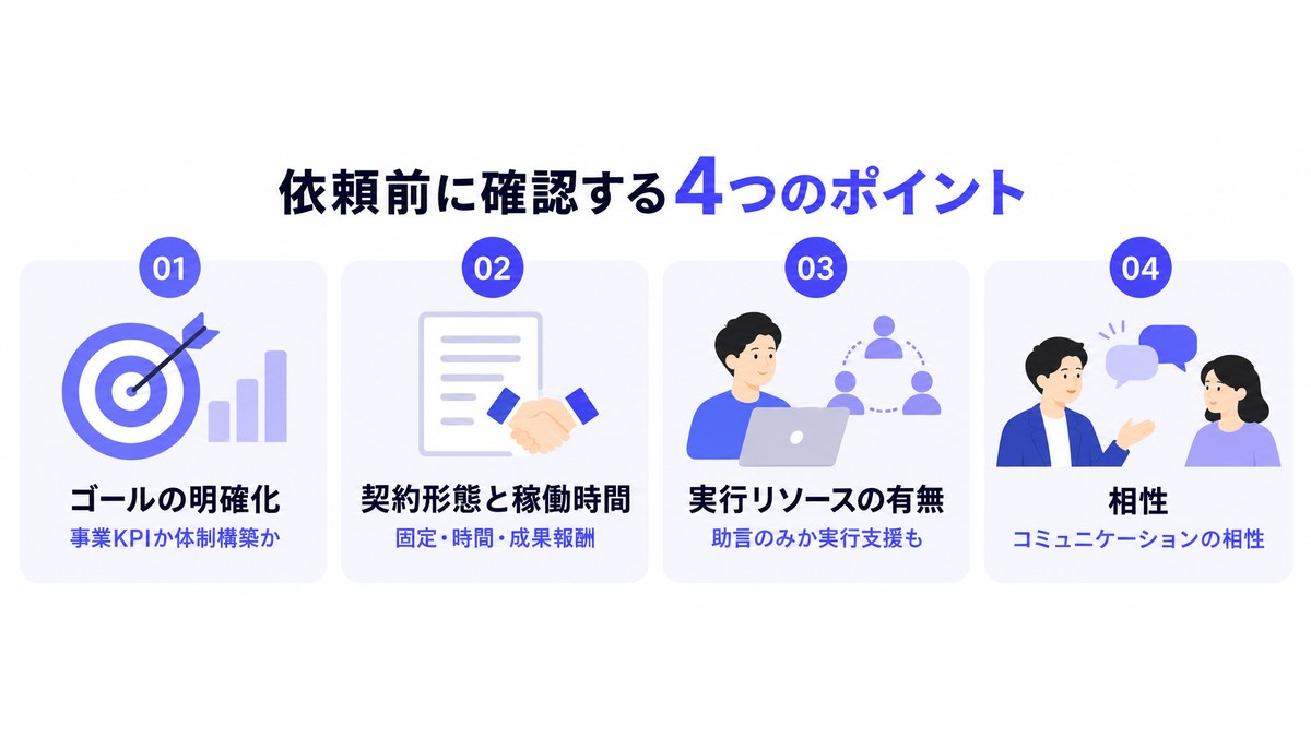 依頼前に確認する4つのポイント
