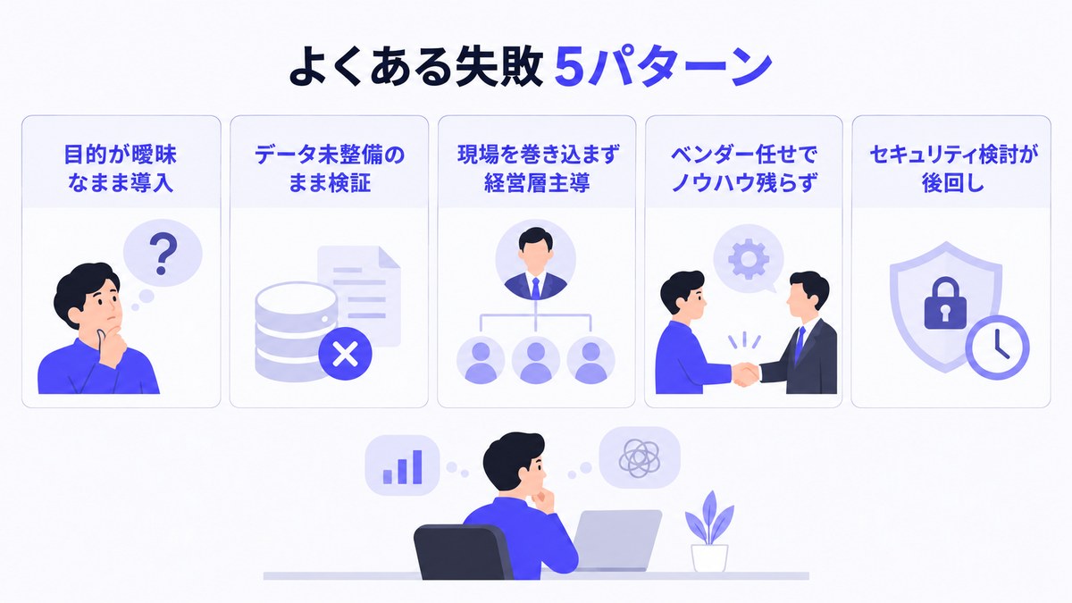 AI導入でよくある失敗5パターン
