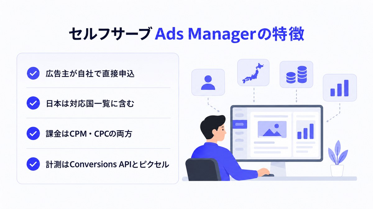 セルフサーブAds Managerの特徴