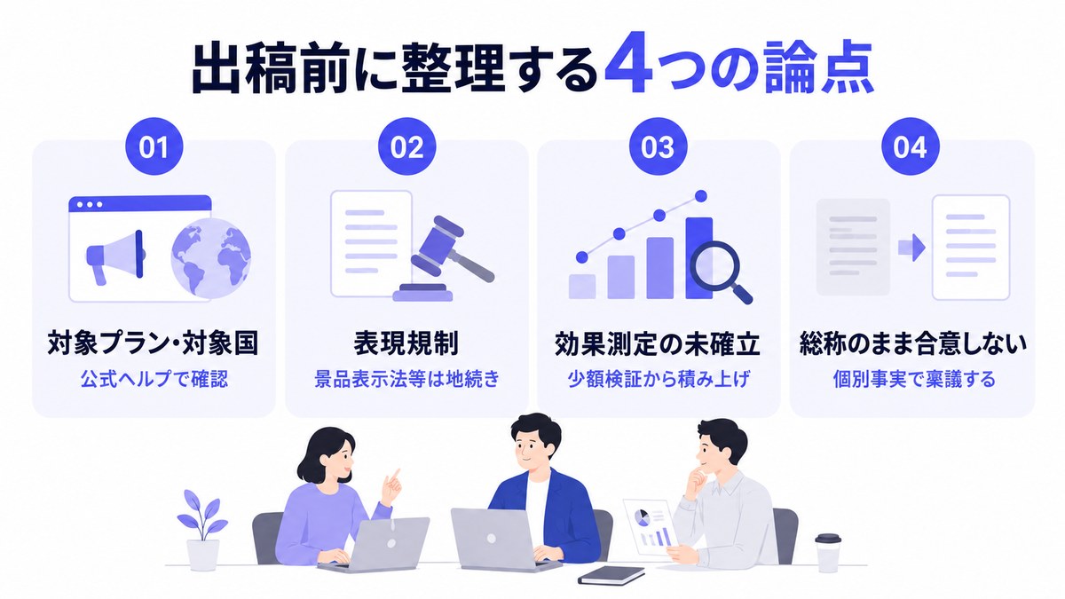 出稿前に整理する4つの論点