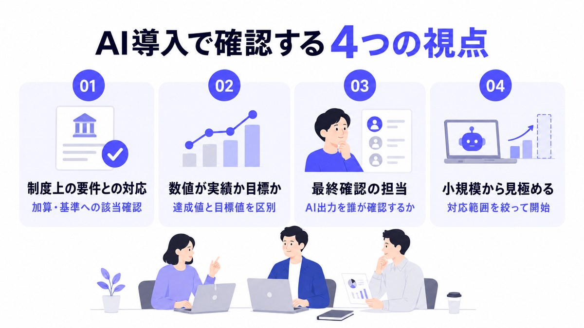 AI導入で確認する4つの視点