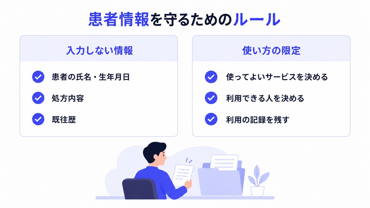 患者情報を守るためのルール