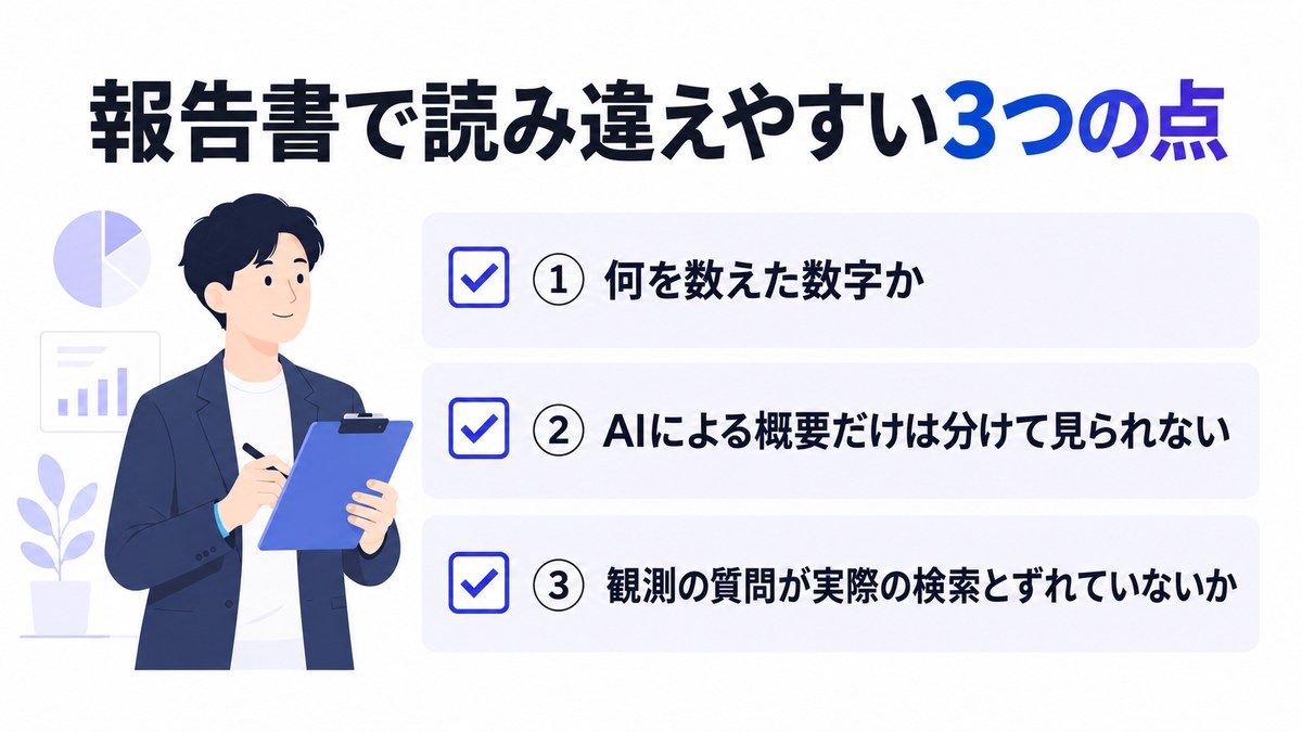 AIO運用代行の報告書で読み違えやすい3つの点を並べたチェックリストの図