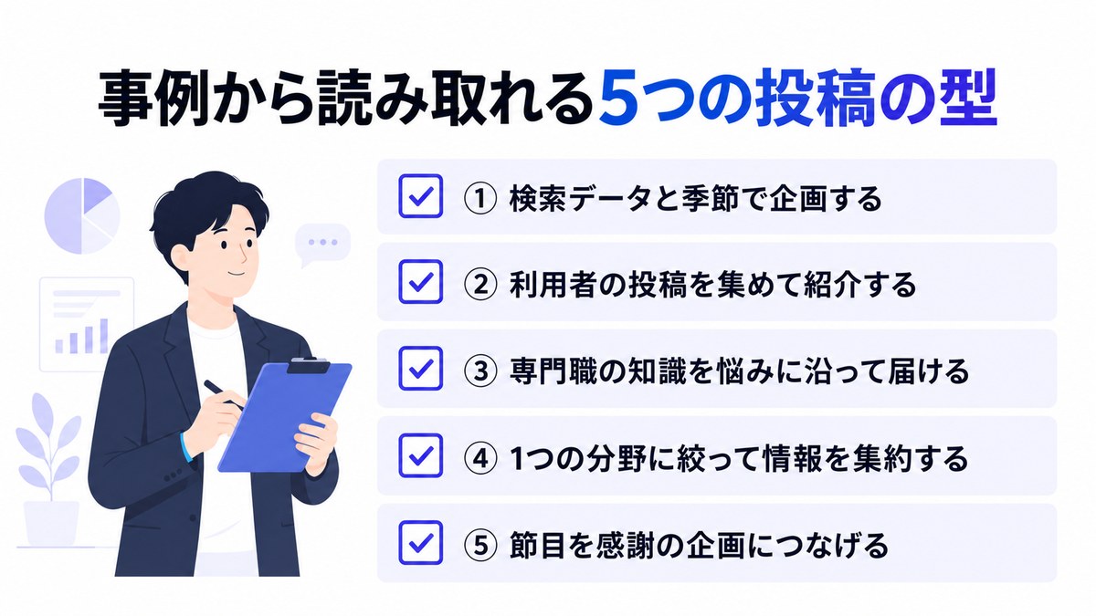 Instagram企業アカウントの事例から読み取れる5つの投稿の型を並べたチェックリストの図