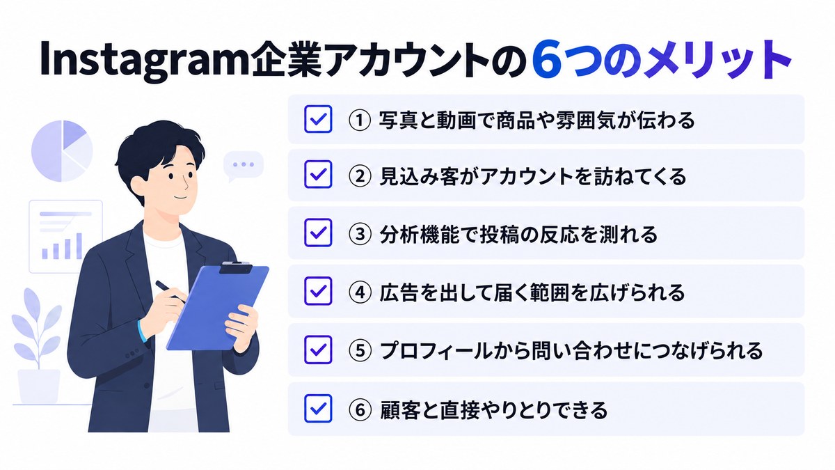 Instagram企業アカウントの6つのメリットを並べたチェックリストの図