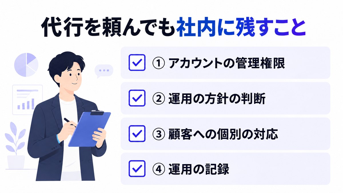 Instagram運用代行を頼んでも社内に残す4つのことを並べたチェックリストの図