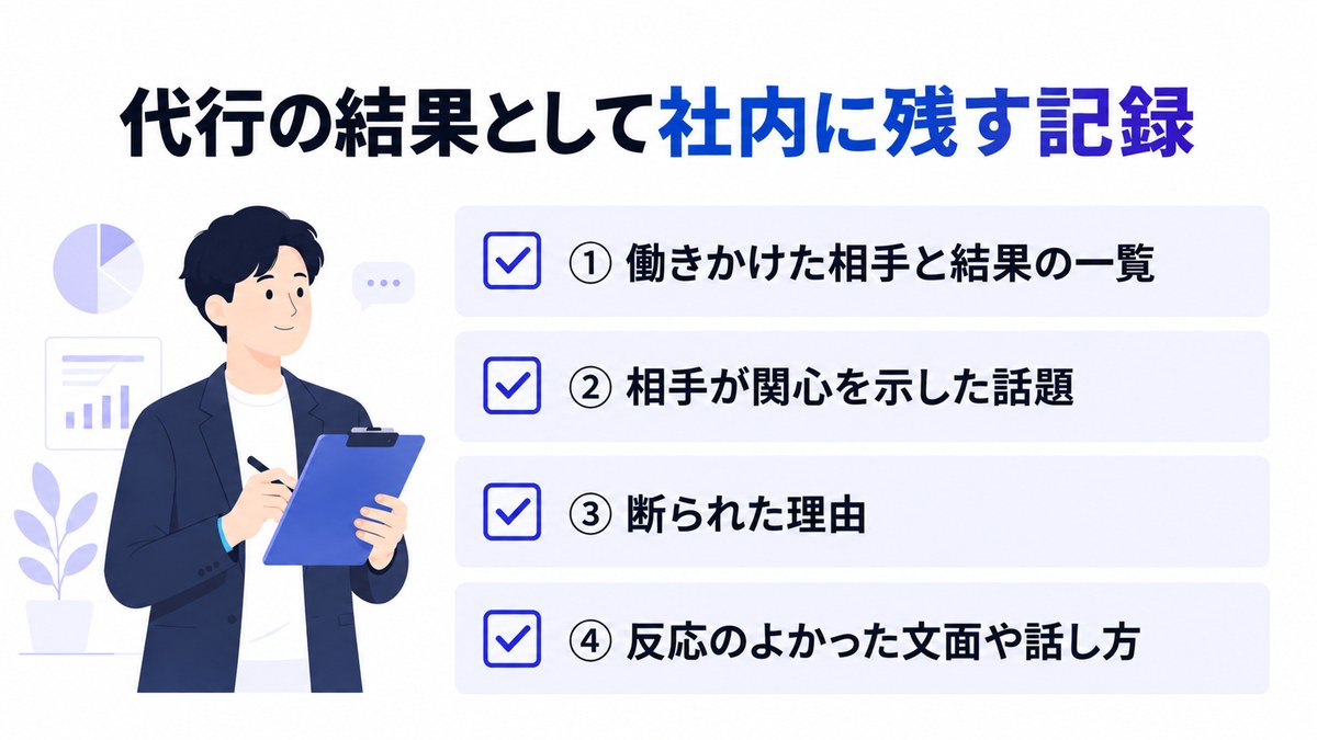 代行の結果として社内に残す記録