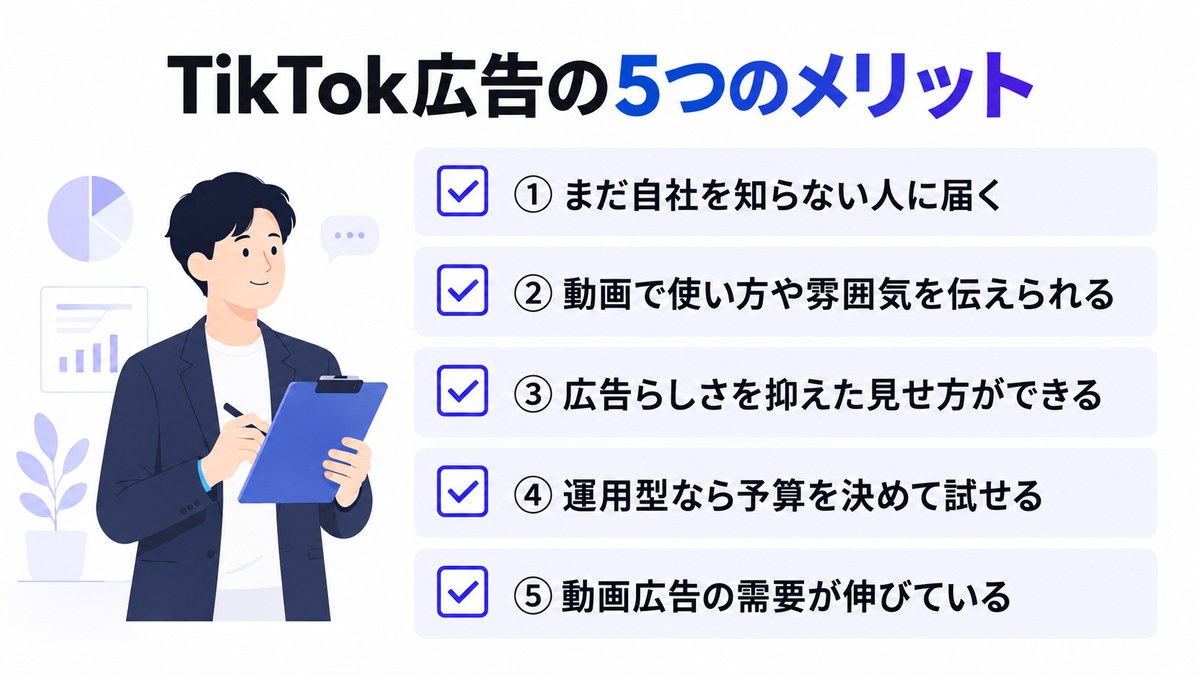 TikTok広告の5つのメリットを並べたチェックリストの図