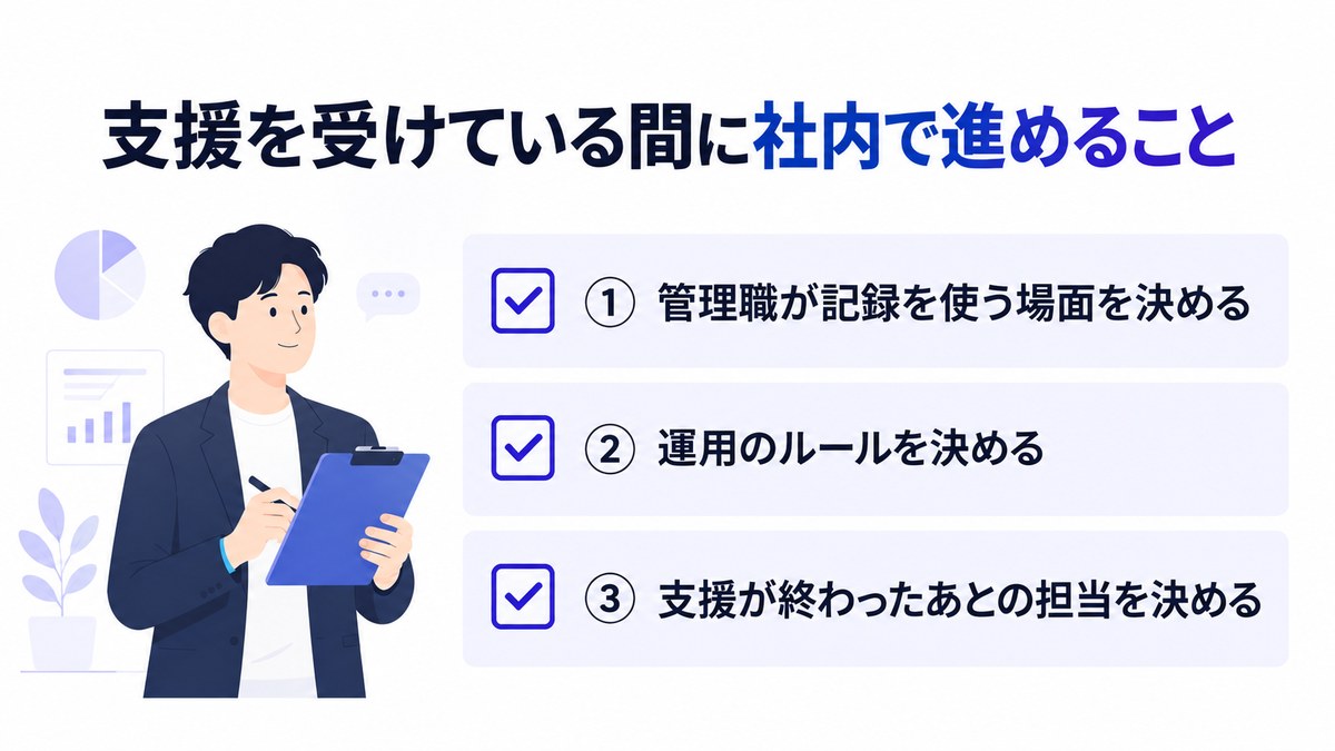SFA支援を受けている間に社内で進める3つのことを並べたチェックリストの図