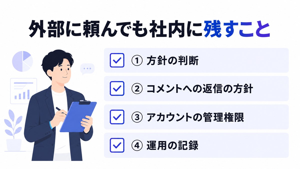 TikTok運用を外部に頼んでも社内に残す4つのことを並べたチェックリストの図