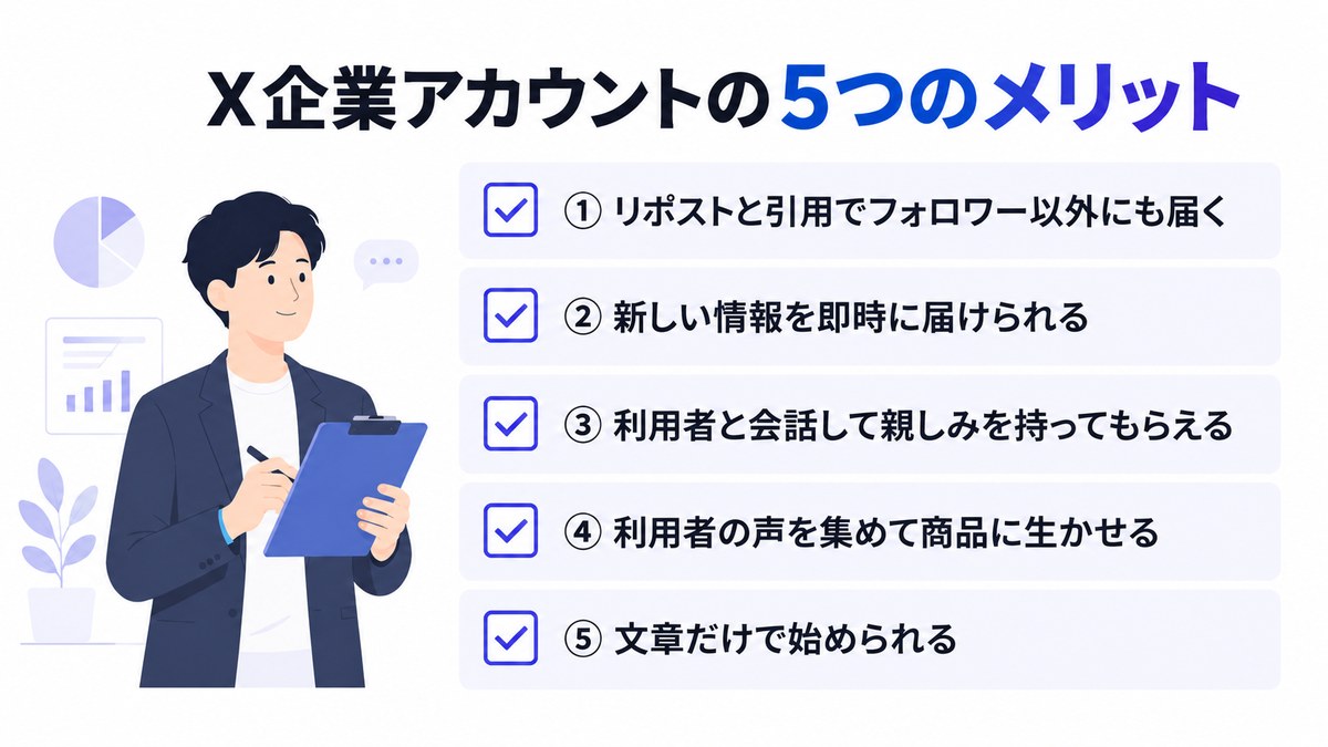 X企業アカウントの5つのメリットを並べたチェックリストの図